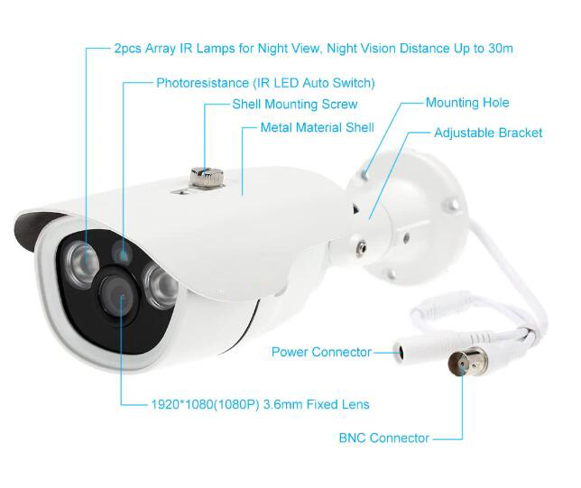 2.0MP 1/4 cmos 1080P Low-Illumination IR-Cut 4 IN 1 AHD 